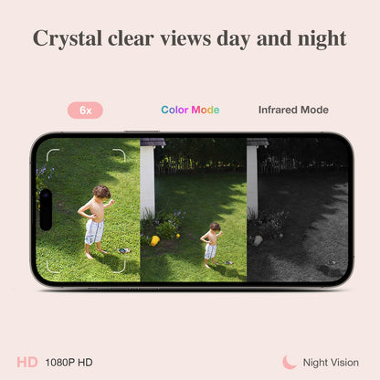 AI Battery Cam